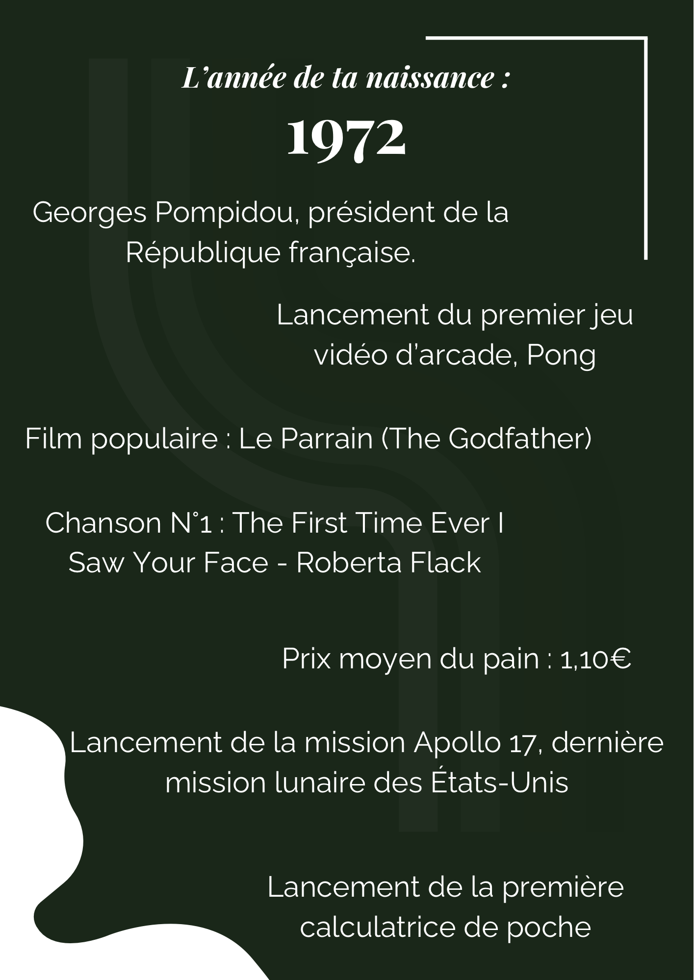 Affiche de décoration personnalisable Année de naissance